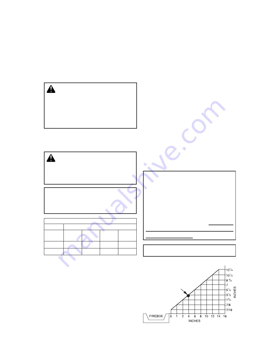 Superior VF18NBTB Installation And Operation Instructions Manual Download Page 10