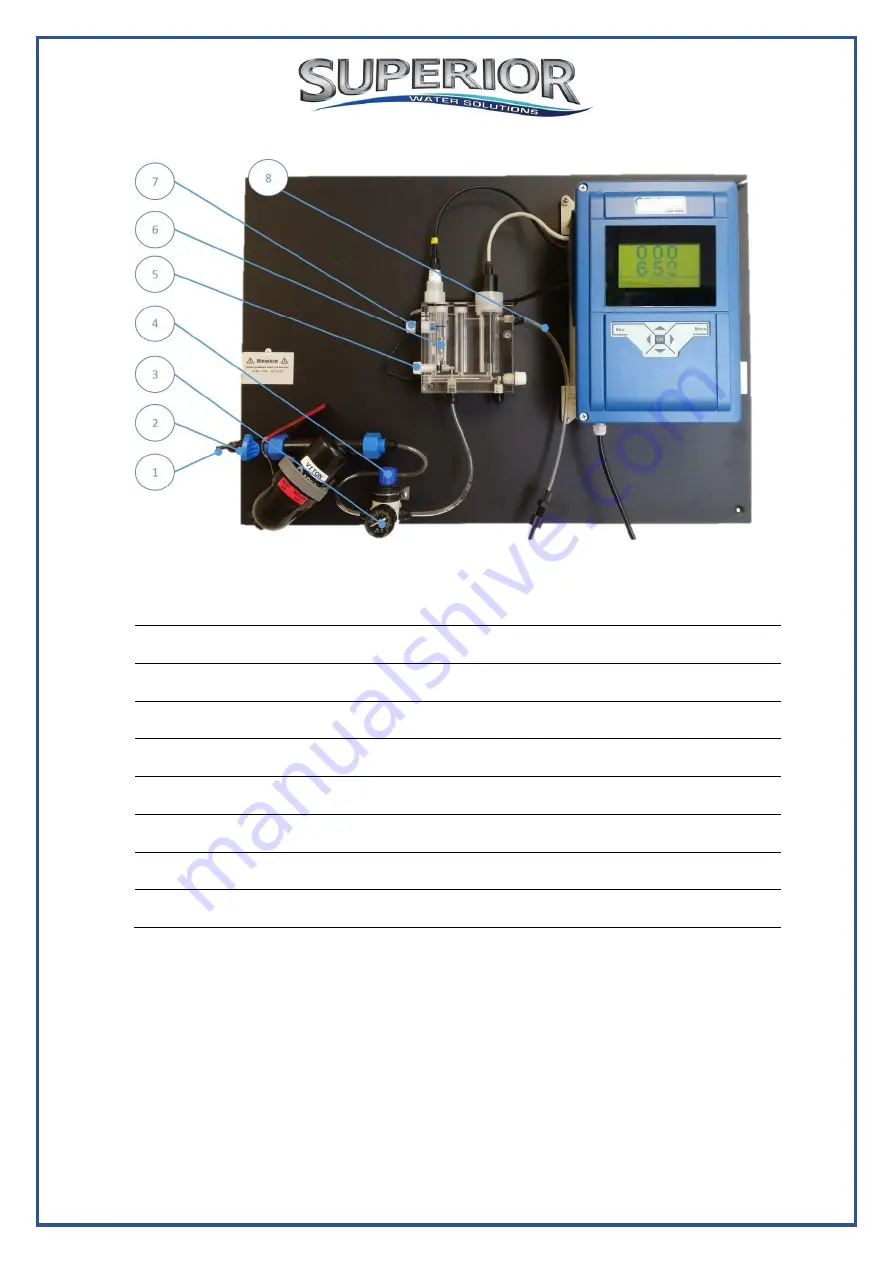 Superior WATERGUARD WG-602 User Manual Download Page 15