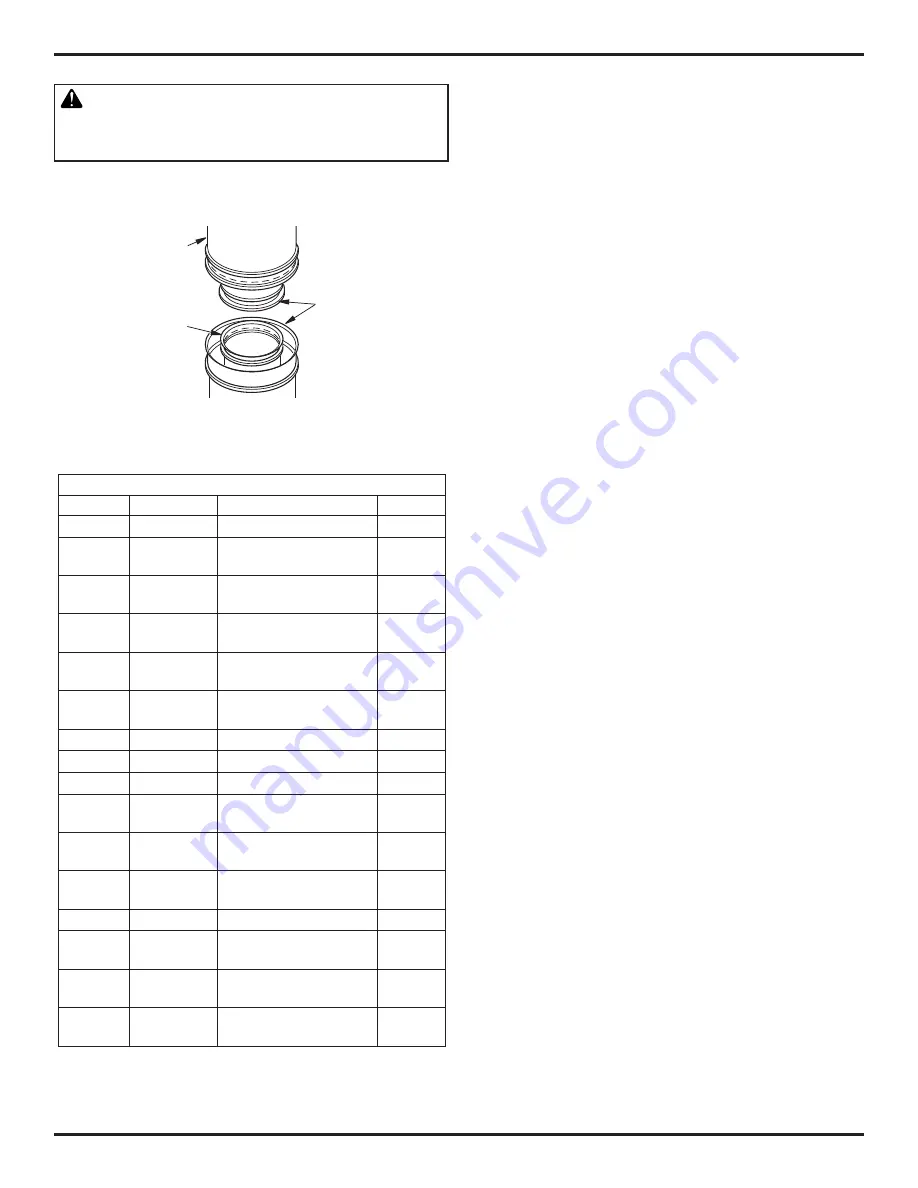 Superior WCT3036RH Скачать руководство пользователя страница 8