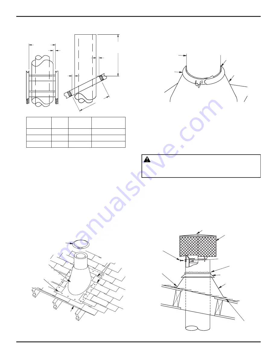 Superior WCT3036RH Скачать руководство пользователя страница 11