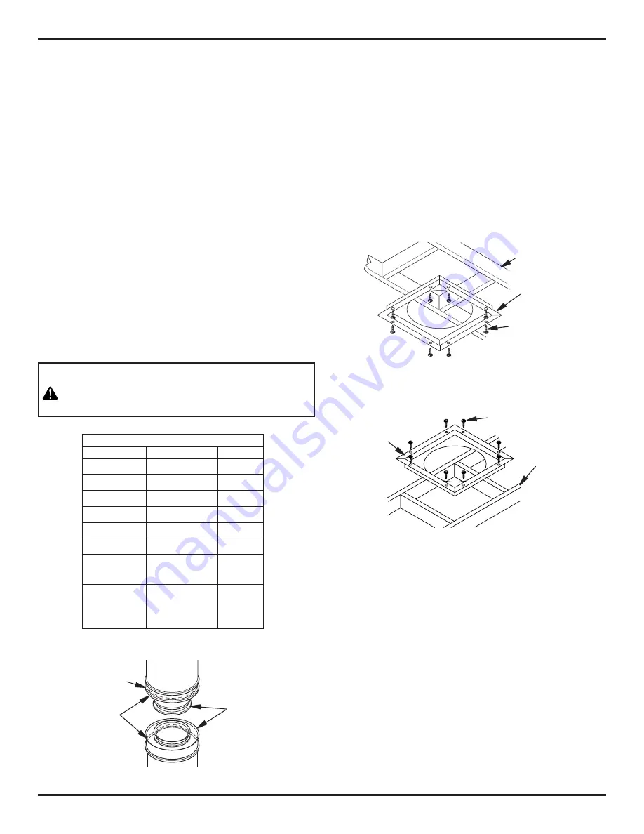 Superior WRT35STWSI Custom Series Installation And Operation Instructions Manual Download Page 8