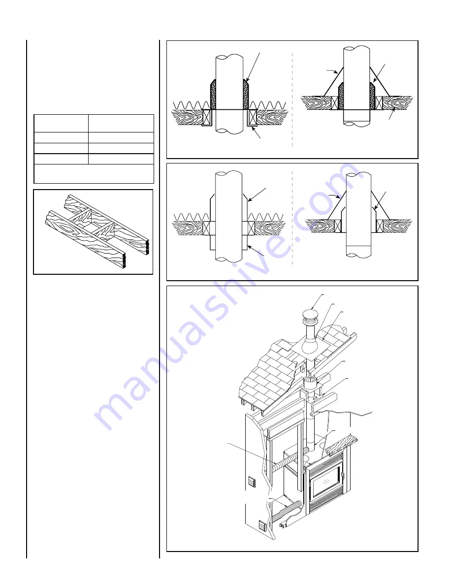 Superior WRT4820WS Installation And Operation Instructions Manual Download Page 18