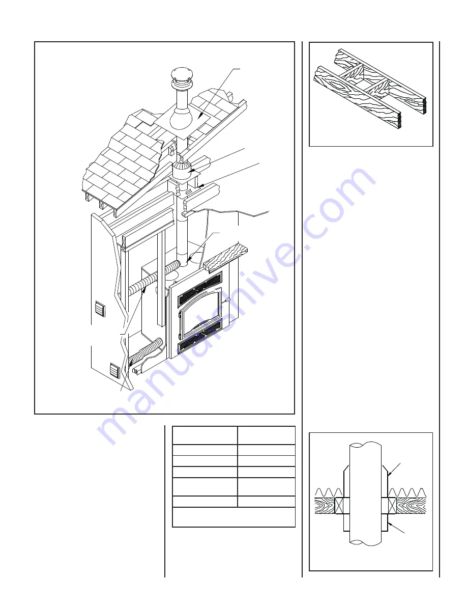 Superior WRT4826WH Installation And Operation Instructions Manual Download Page 19