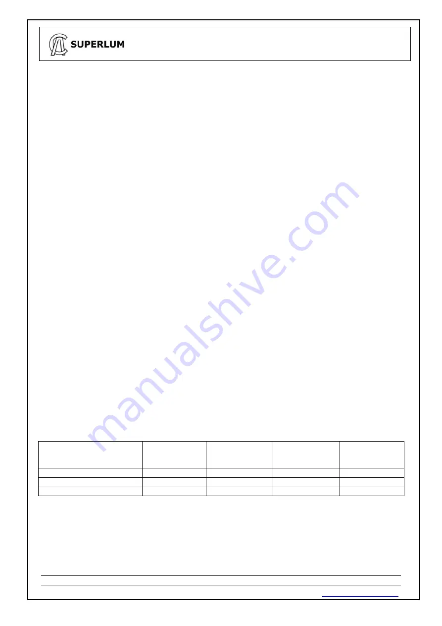 superlum OEM-MOPA User Manual Download Page 4