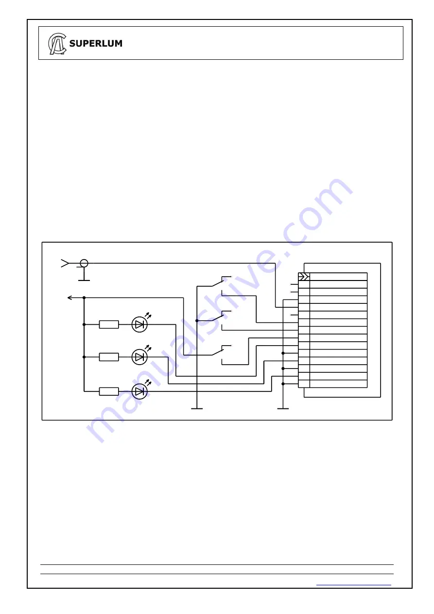 superlum OEM-MOPA User Manual Download Page 17