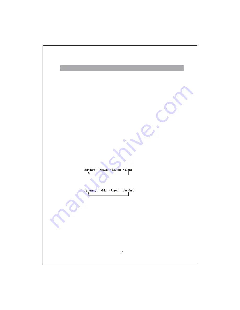 SuperMax SM2462HDK Instruction And Maintenance Manual Download Page 10