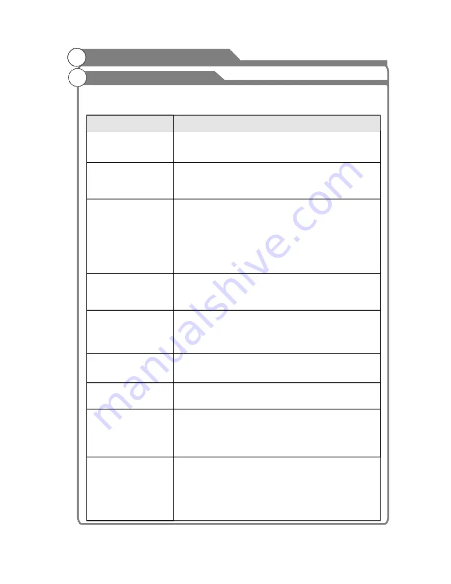 SuperMax SM3262USK Owner'S Manual Download Page 45