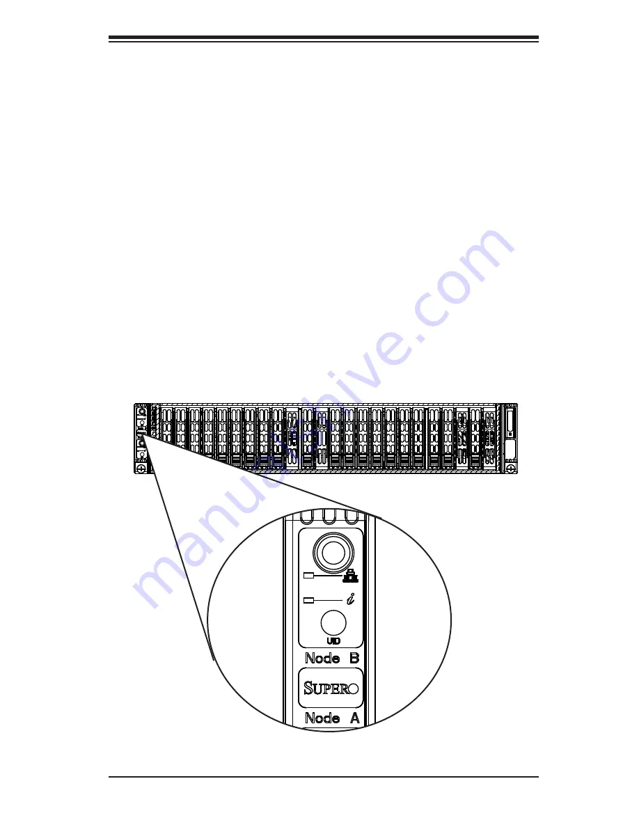 Supermicro 2028UT-BC1NRT User Manual Download Page 21