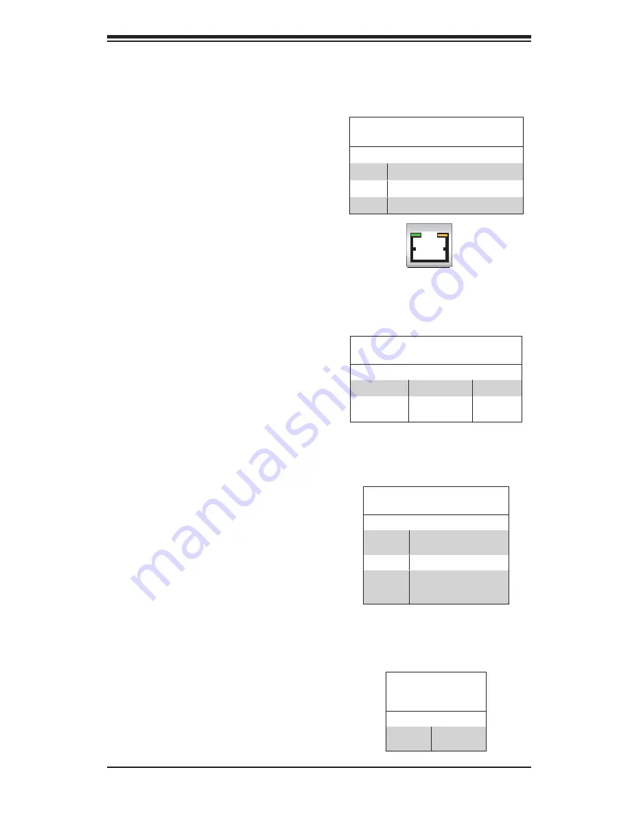 Supermicro 2028UT-BC1NRT User Manual Download Page 63