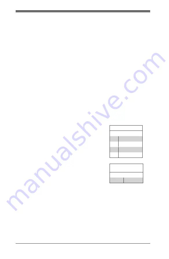 Supermicro 5018D-FN4T User Manual Download Page 54