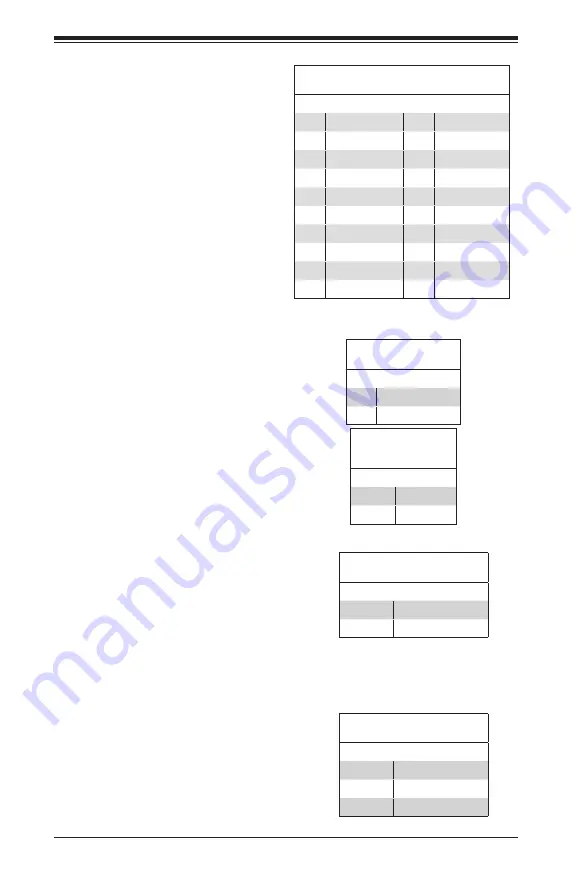 Supermicro 5018D-FN4T User Manual Download Page 56