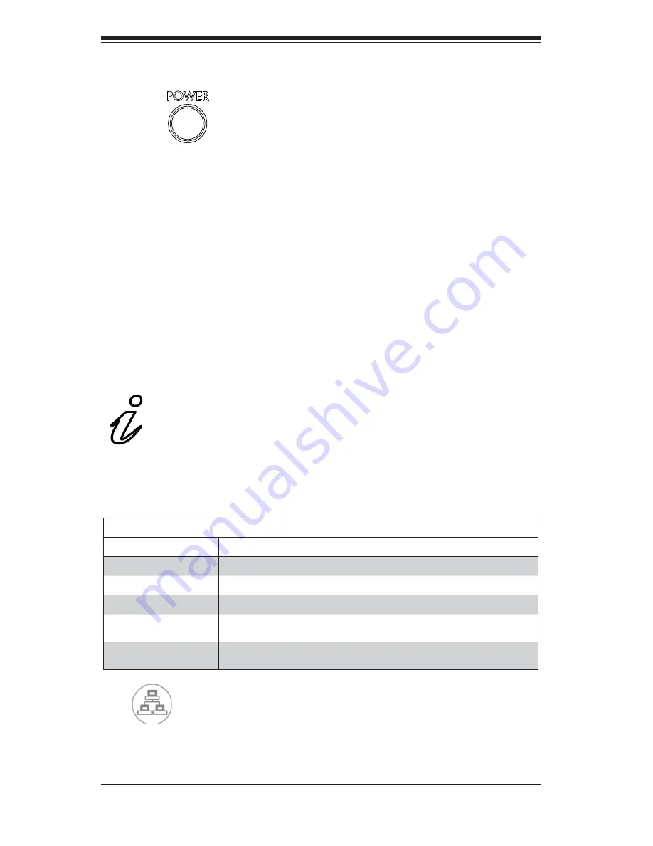 Supermicro 6027TR-H70FRF User Manual Download Page 30