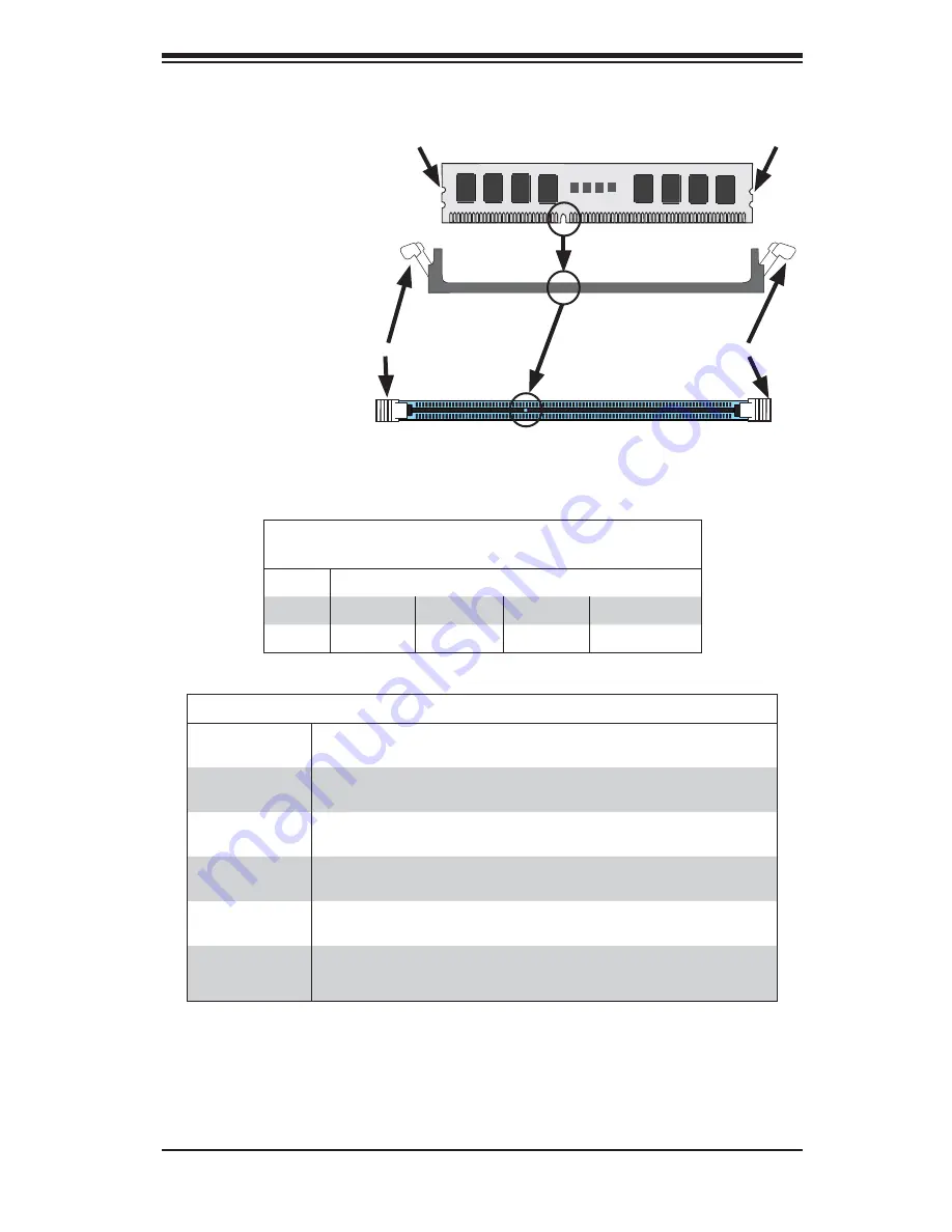 Supermicro 6027TR-H70FRF Скачать руководство пользователя страница 63