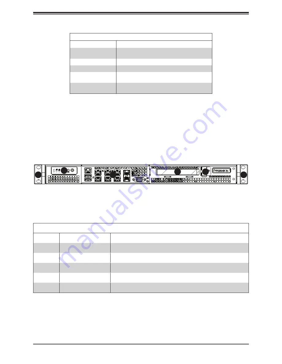 Supermicro 656531 User Manual Download Page 11