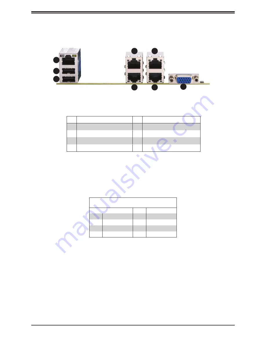 Supermicro 656531 User Manual Download Page 38