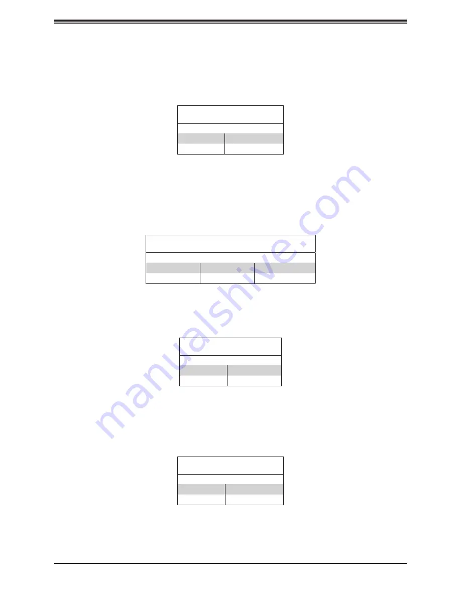 Supermicro 656531 User Manual Download Page 42