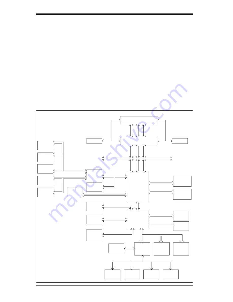 Supermicro 7034A-T User Manual Download Page 14