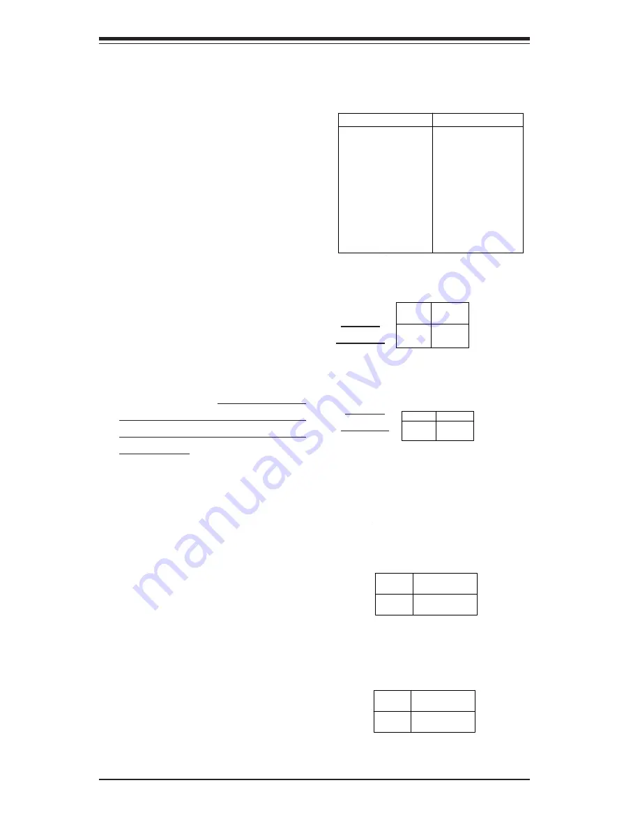 Supermicro 7034A-T User Manual Download Page 40