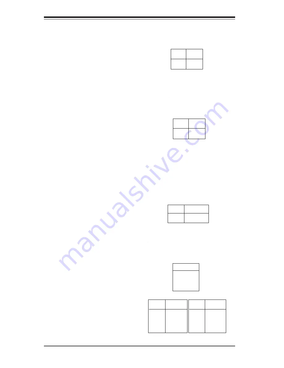 Supermicro 7034A-T User Manual Download Page 42