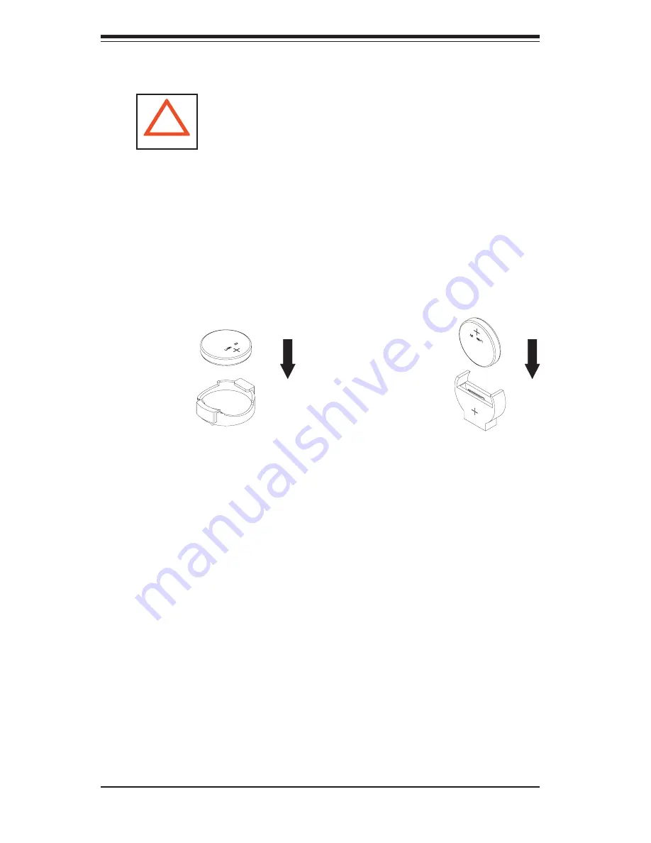 Supermicro 7044H-32R User Manual Download Page 34