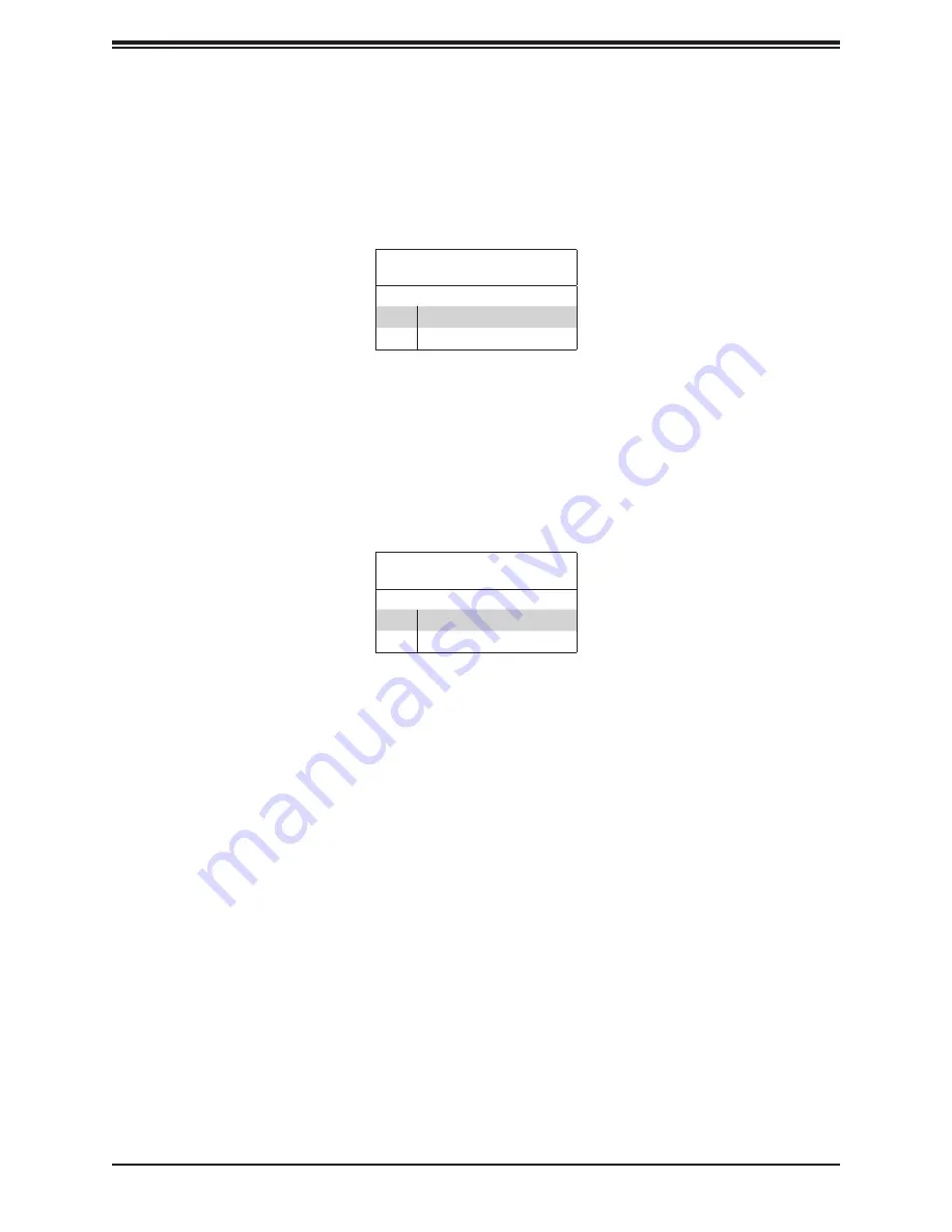 Supermicro A+ AS-1113S-WN10RT User Manual Download Page 51