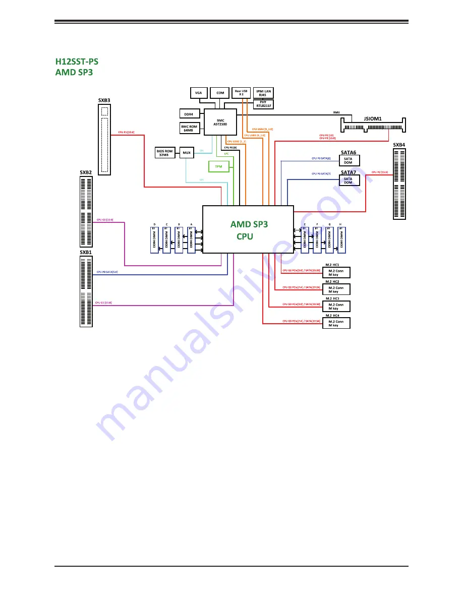 Supermicro A+ AS-2014TP-HTR User Manual Download Page 17