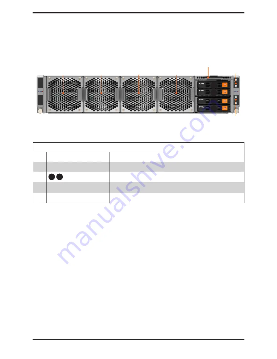 Supermicro A+ AS -2114GT-DNR User Manual Download Page 11