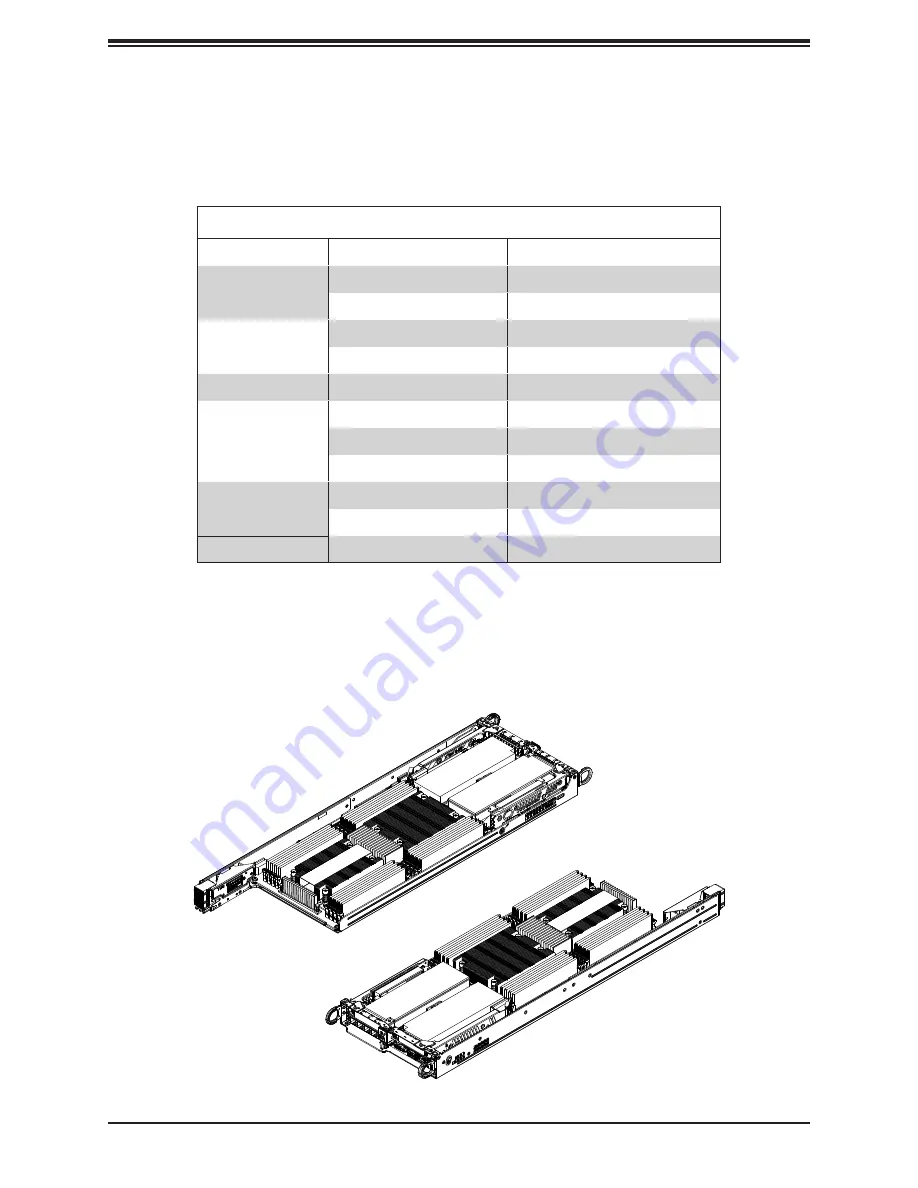 Supermicro A+ AS-2124BT-HNTR User Manual Download Page 13