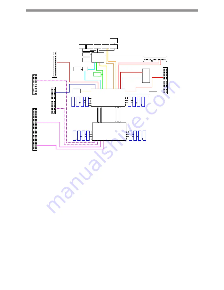 Supermicro A+ AS-2124BT-HNTR User Manual Download Page 16