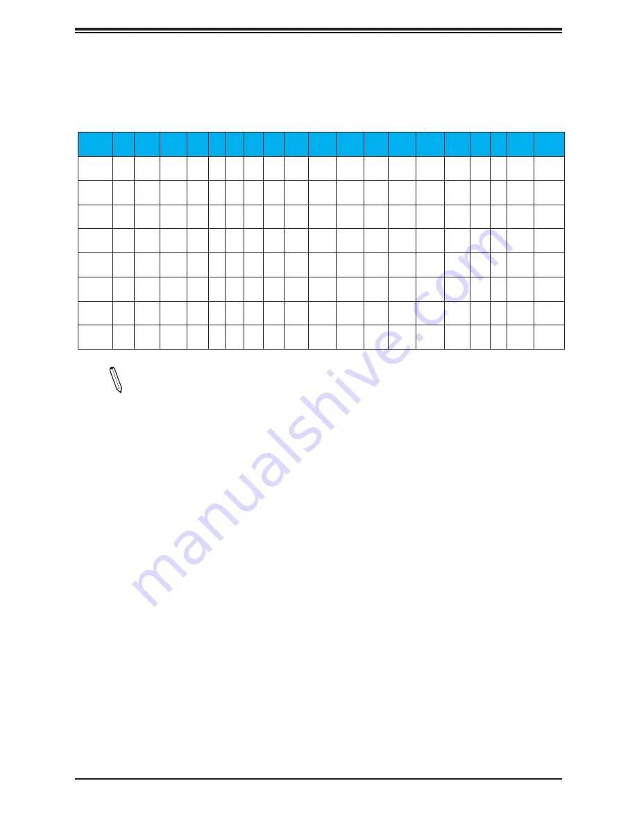 Supermicro A2SAN-E User Manual Download Page 18