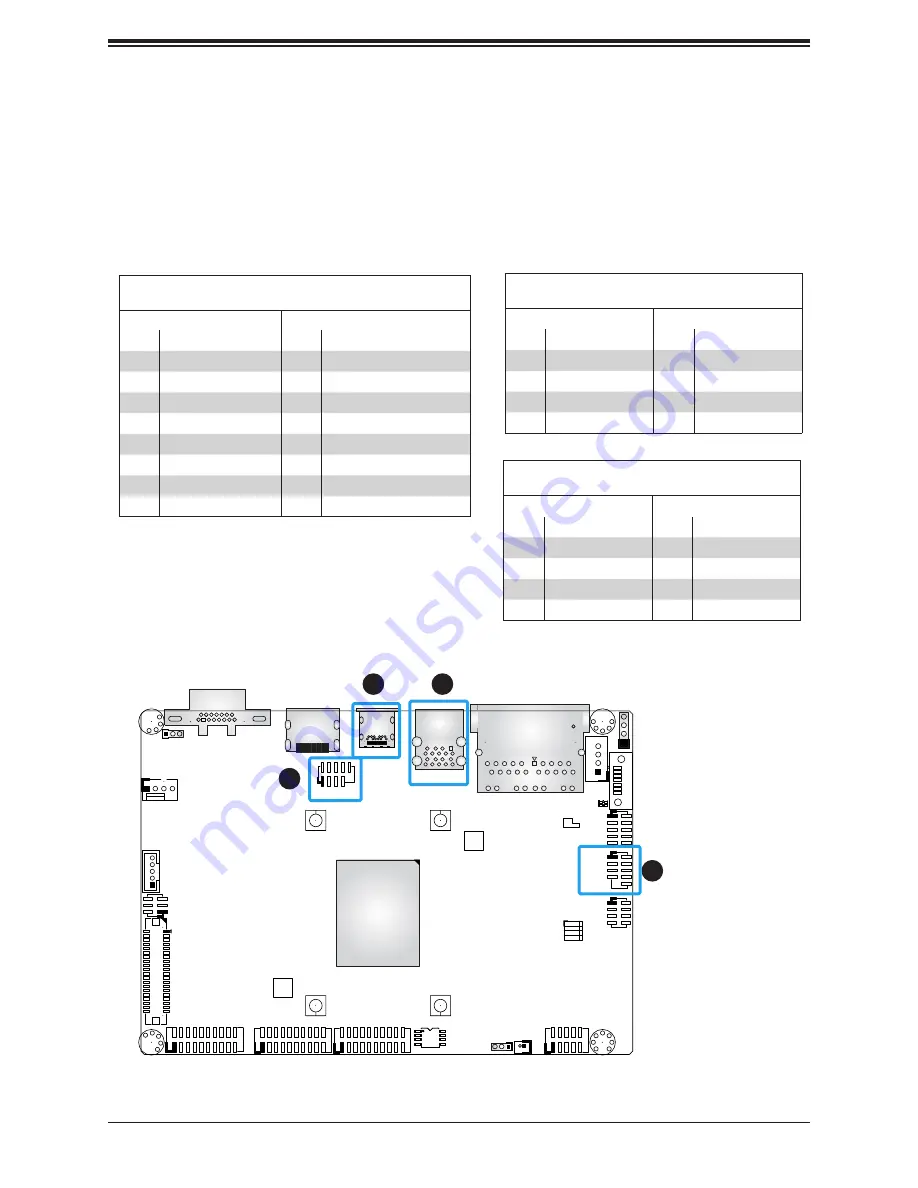 Supermicro A2SAN-E User Manual Download Page 30