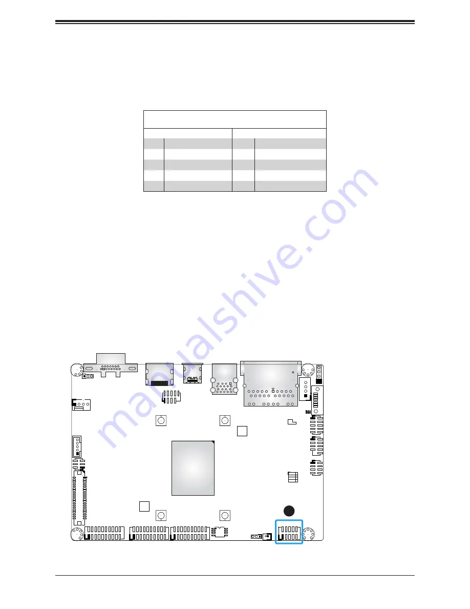 Supermicro A2SAN-E User Manual Download Page 37