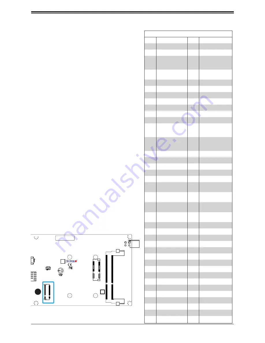 Supermicro A2SAN-E User Manual Download Page 42