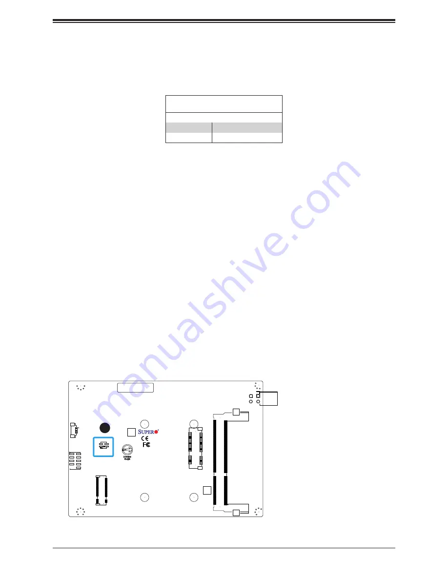 Supermicro A2SAN-E User Manual Download Page 47