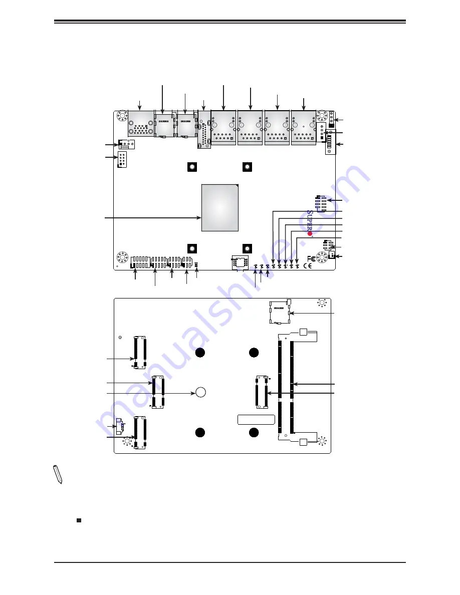 Supermicro A2SAN-LN4-C User Manual Download Page 15