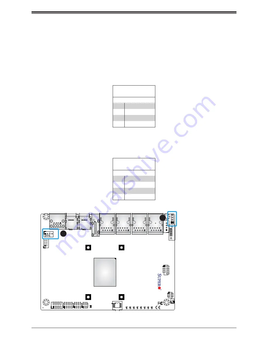 Supermicro A2SAN-LN4-C User Manual Download Page 39