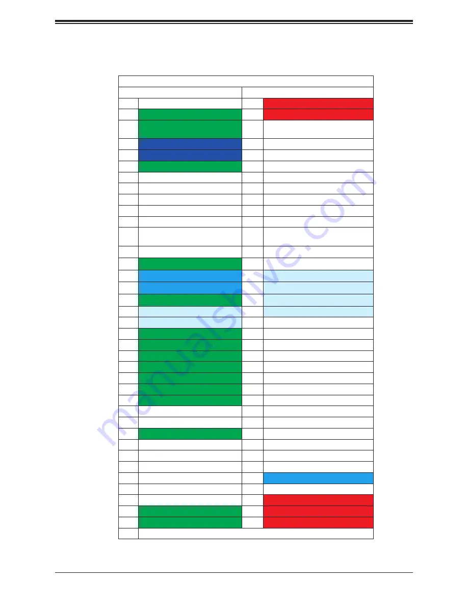 Supermicro A2SAN-LN4-C User Manual Download Page 43