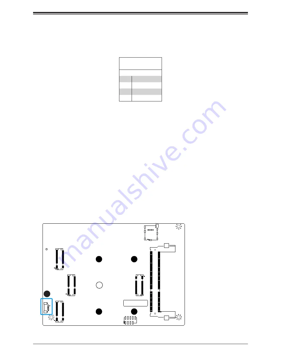 Supermicro A2SAN-LN4-C User Manual Download Page 47