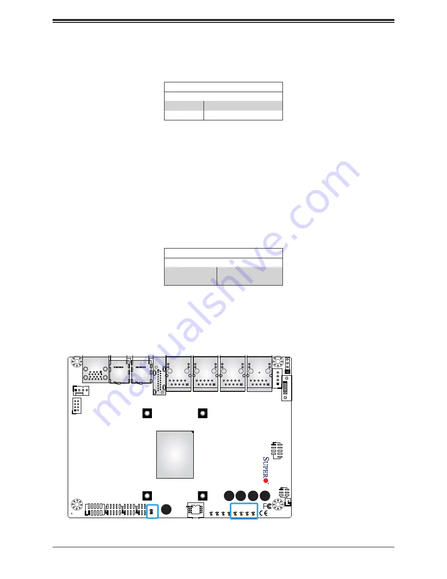 Supermicro A2SAN-LN4-C User Manual Download Page 51