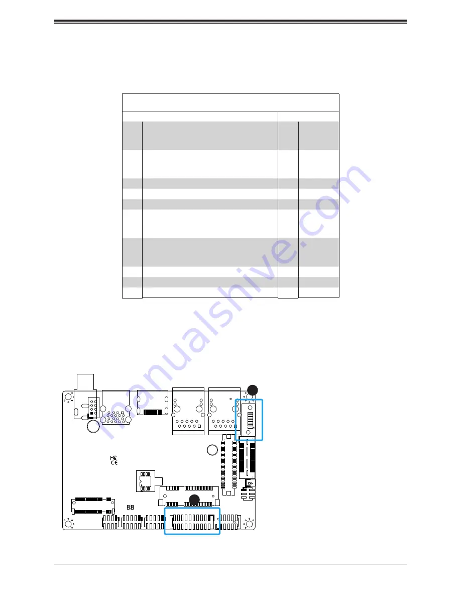 Supermicro A2SAP-E User Manual Download Page 35