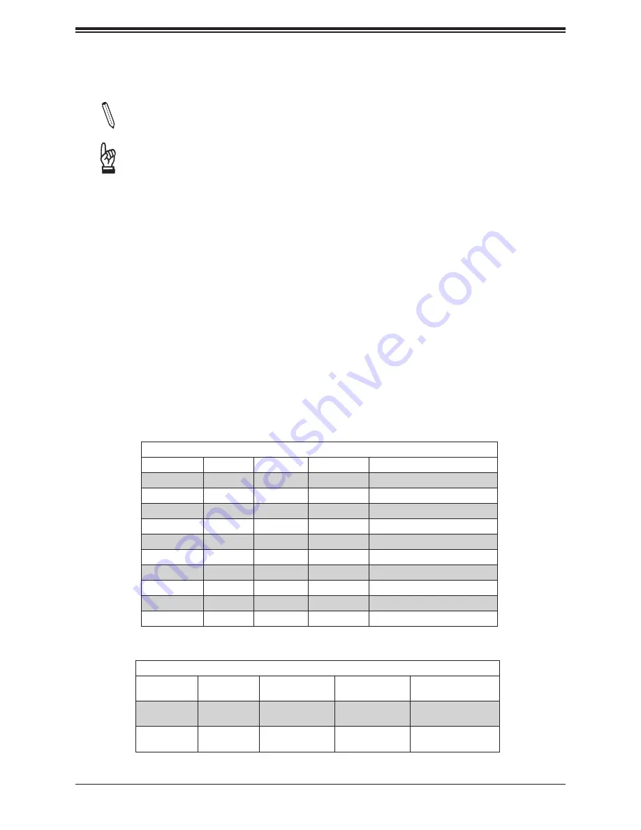 Supermicro A2SDi-12C-HLN4F User Manual Download Page 27