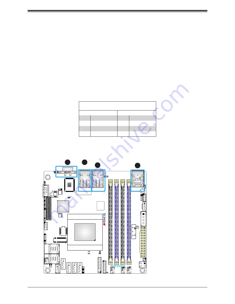 Supermicro A2SDi-12C-HLN4F User Manual Download Page 30