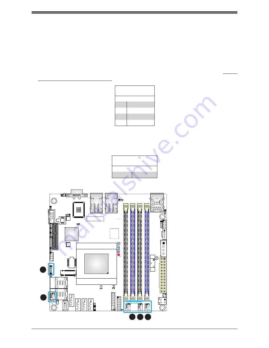 Supermicro A2SDi-12C-HLN4F Скачать руководство пользователя страница 38