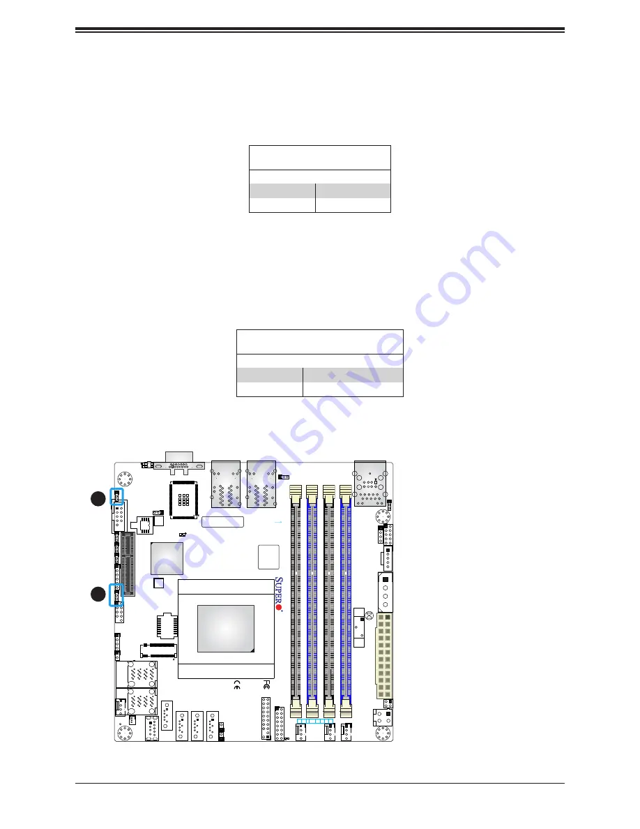 Supermicro A2SDi-12C-HLN4F User Manual Download Page 47