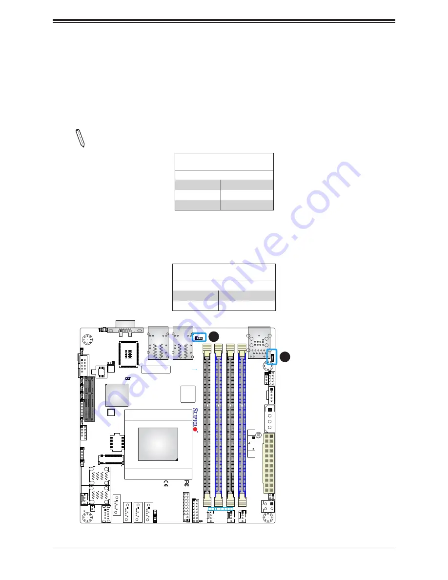 Supermicro A2SDi-12C-HLN4F User Manual Download Page 48