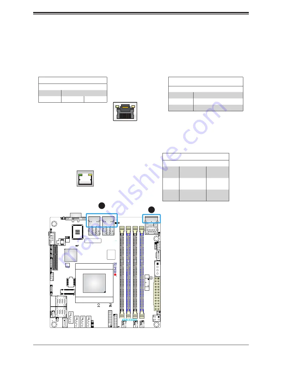 Supermicro A2SDi-12C-HLN4F Скачать руководство пользователя страница 50