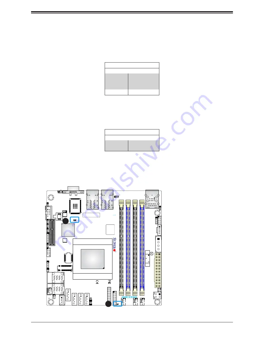 Supermicro A2SDi-12C-HLN4F Скачать руководство пользователя страница 51