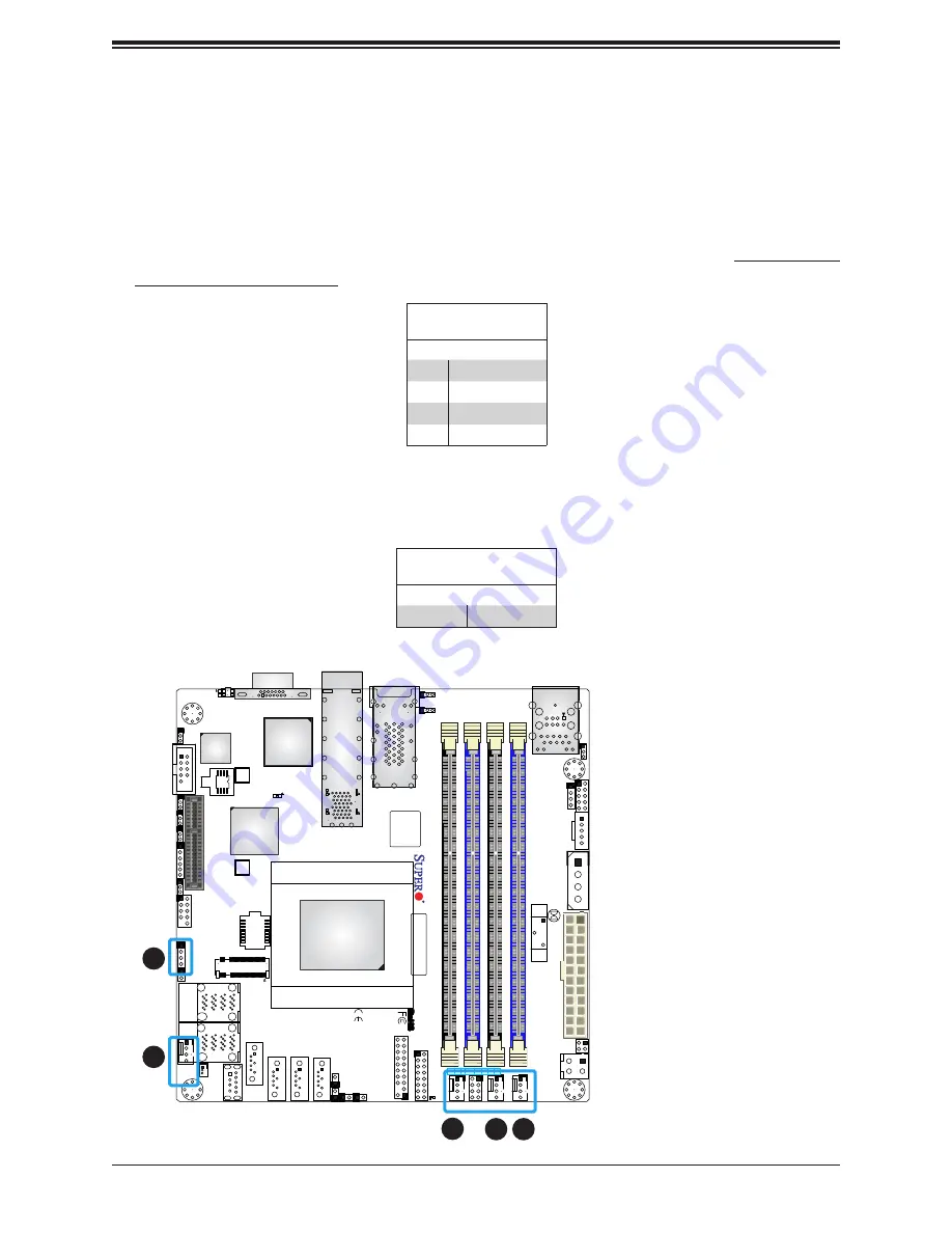 Supermicro A2SDi-H-TP4F User Manual Download Page 37