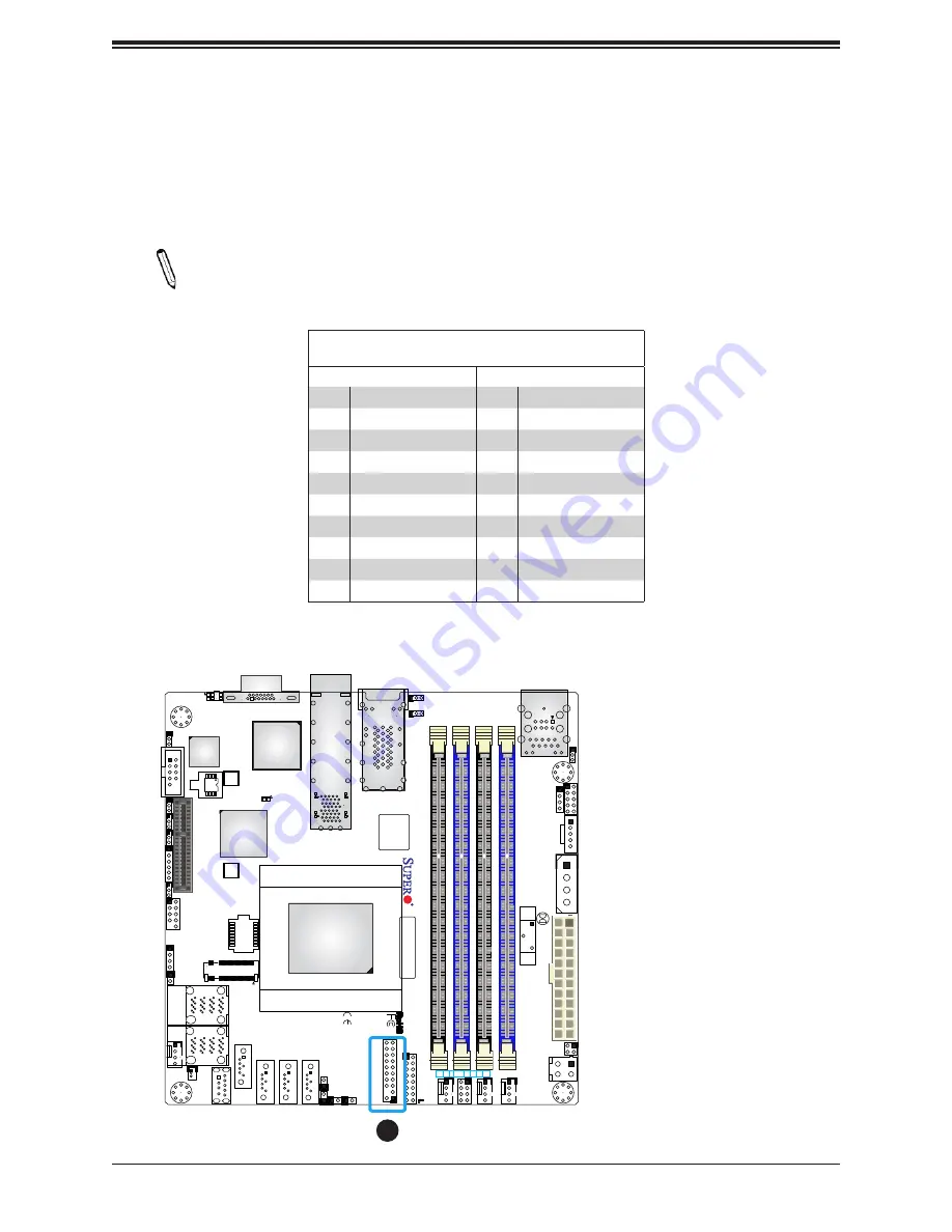 Supermicro A2SDi-H-TP4F User Manual Download Page 39