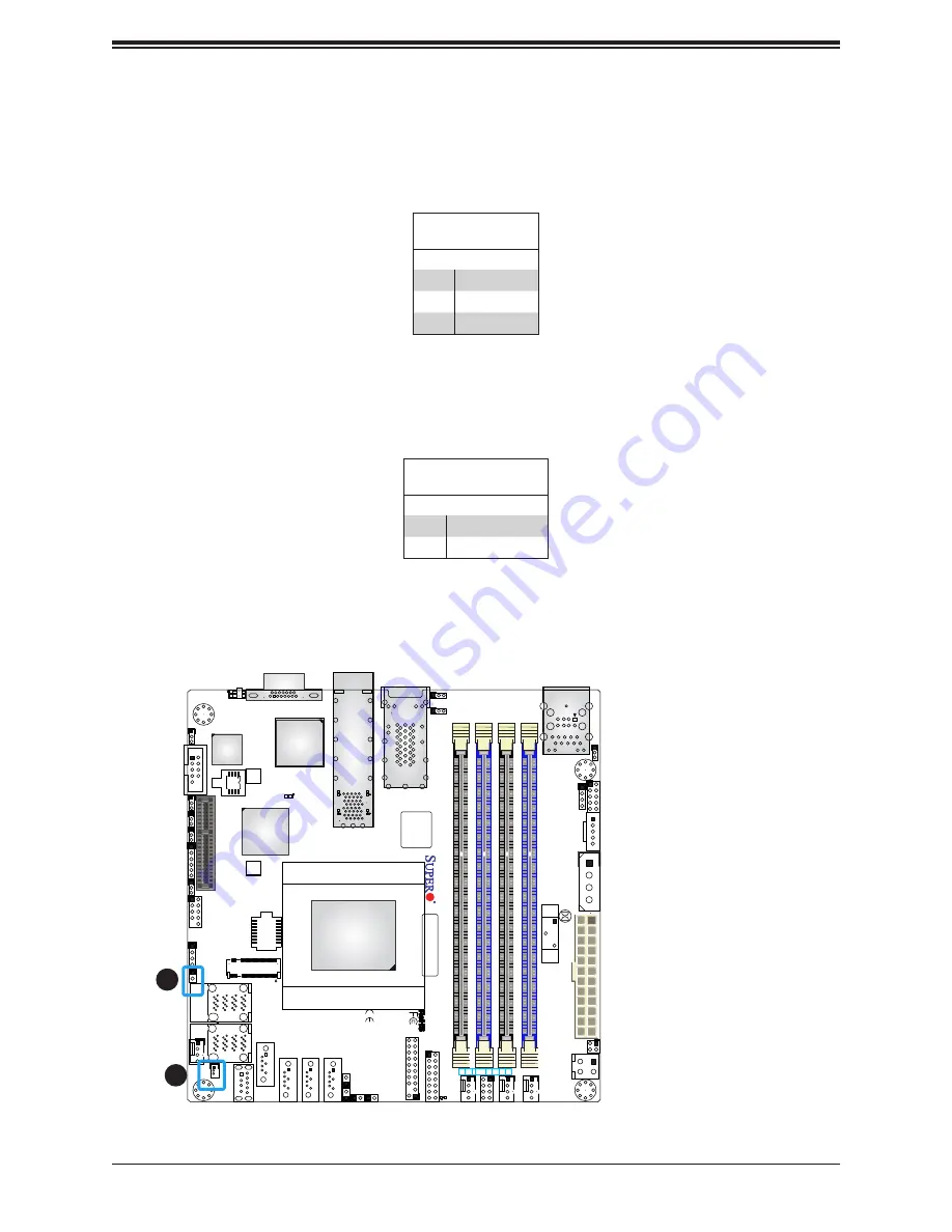 Supermicro A2SDi-H-TP4F User Manual Download Page 40